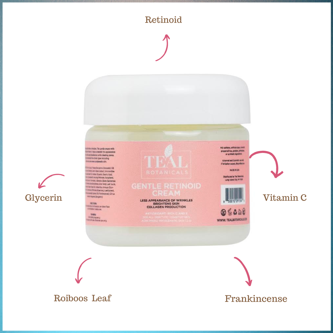 Gentle Retinoid Cream Retinol Moisturizer Anti Aging Cream Teal