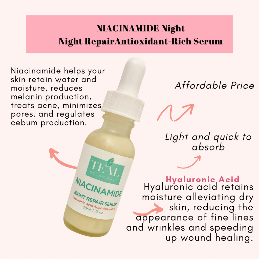 Night Repair Serum with Niacinamide